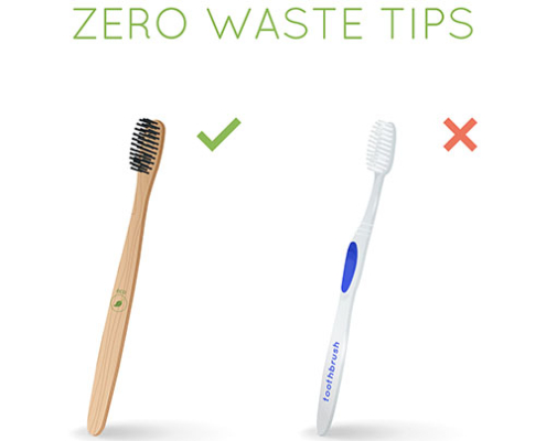 Bamboo toothbrush instead of plastic toothbrush Eine Zahnbürste aus Bambus gekennzeichnet mit einem Haken neben einer Zahnbürste aus Plastik mit rotem Kreuz