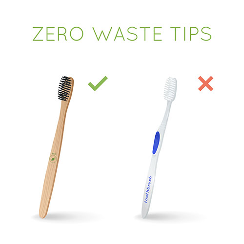 Bamboo toothbrush instead of plastic toothbrush Eine Zahnbürste aus Bambus gekennzeichnet mit einem Haken neben einer Zahnbürste aus Plastik mit rotem Kreuz